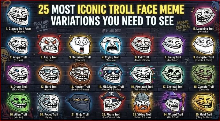 25 Most Iconic Troll Face Meme Variations You Need to See