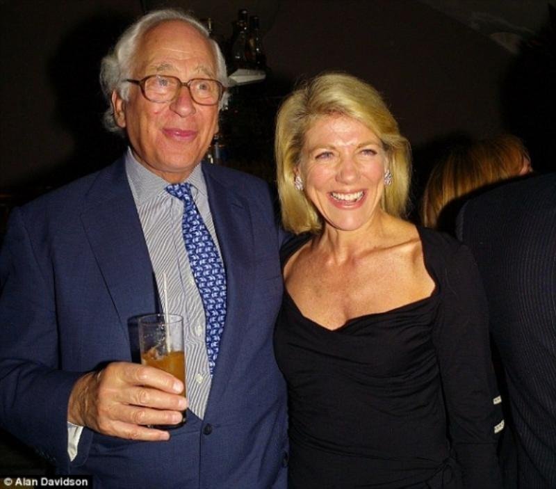 Rothschild Meme Template