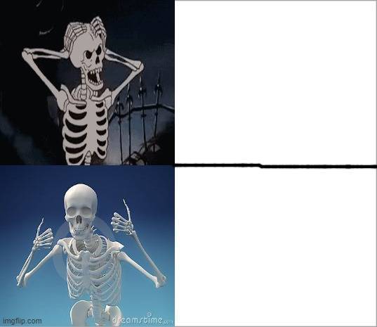 The Skeleton Drake Meme Template