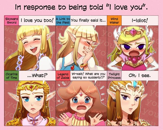 Potential Meme Template