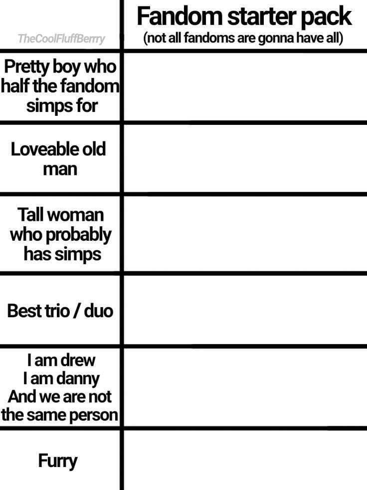 Fandom Starter Pack Meme Template