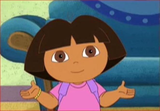 Dilemma Dora Meme Template | Memes.co.in
