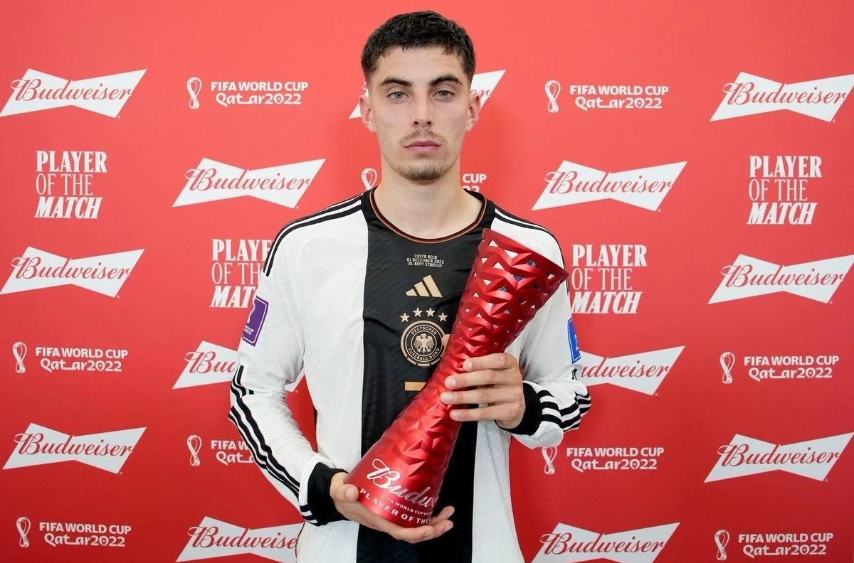 Kai Havertz | Free Memes Templates Download