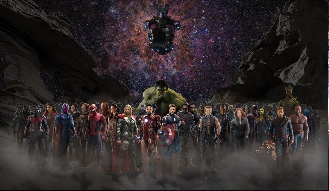 Marvel Meme Template