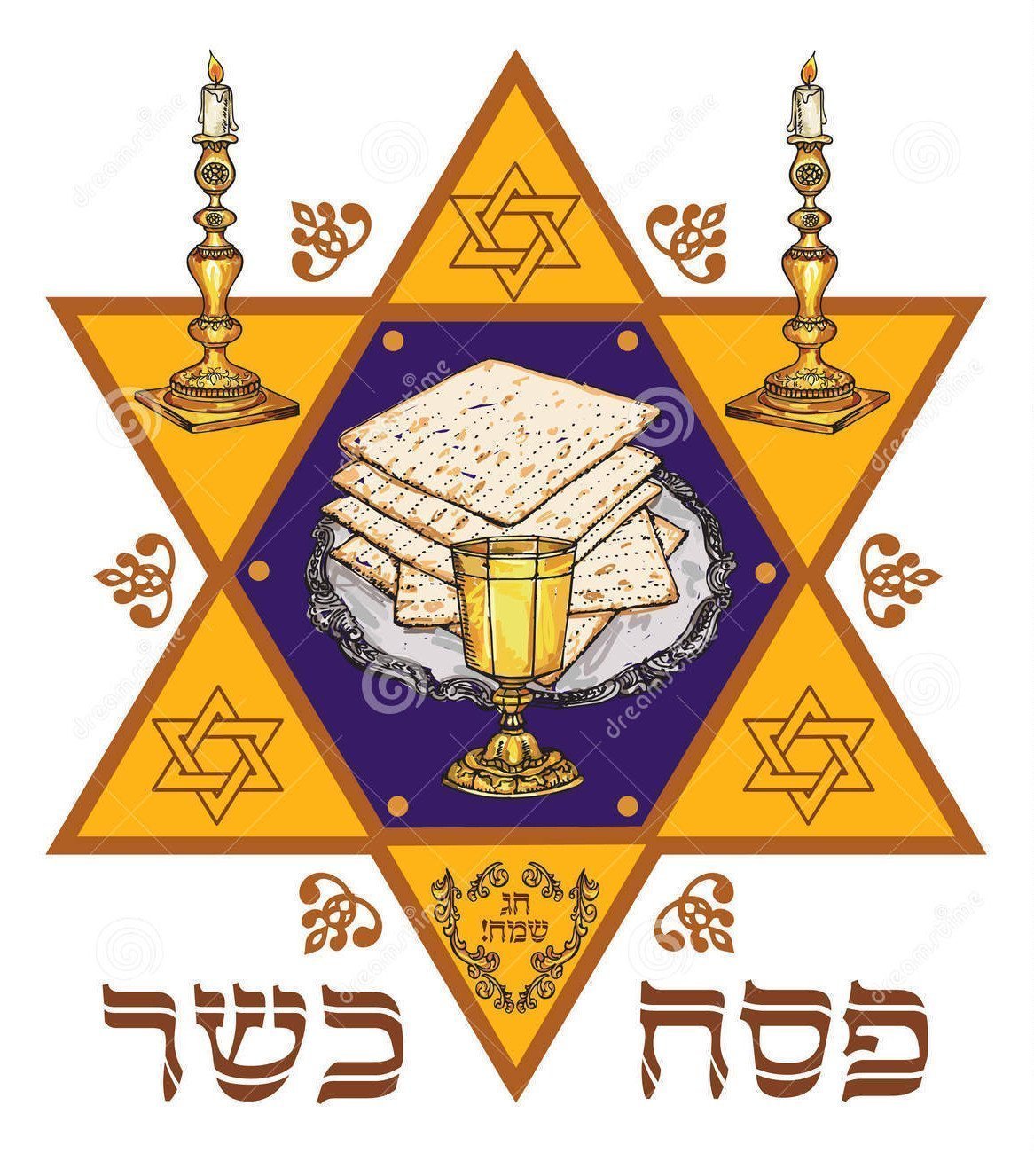 Passover Meme Template