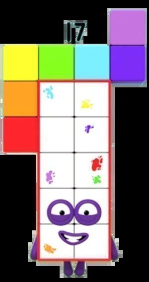 Seventeen Meme Template