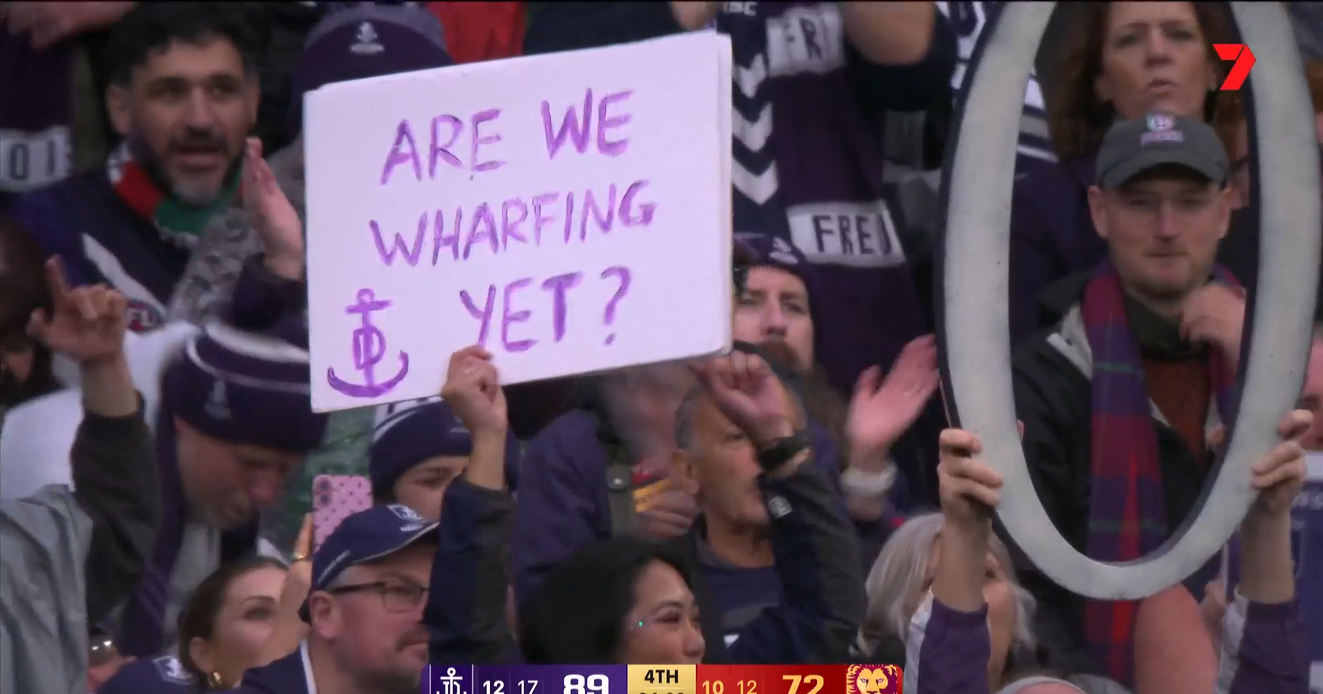 Wharfie Time Meme Template